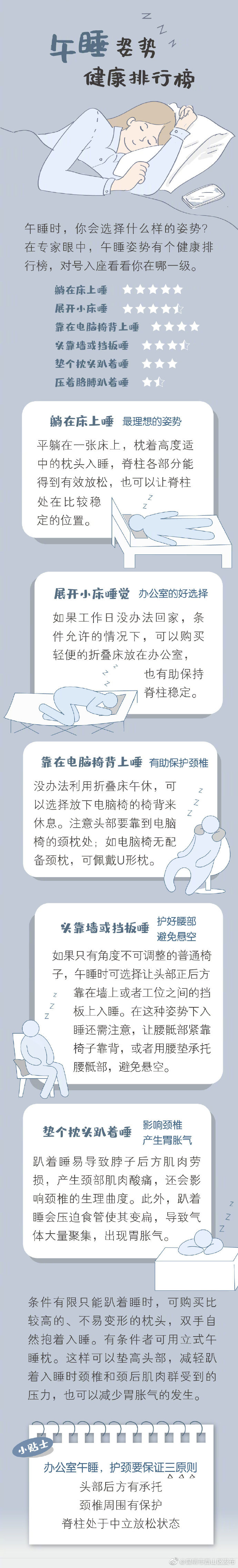 “昆明市西山区发布”微博