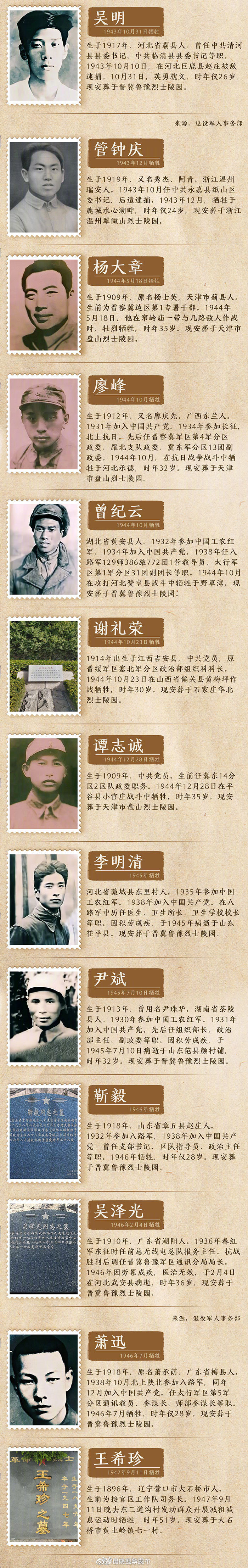 “昆明五华发布”微博