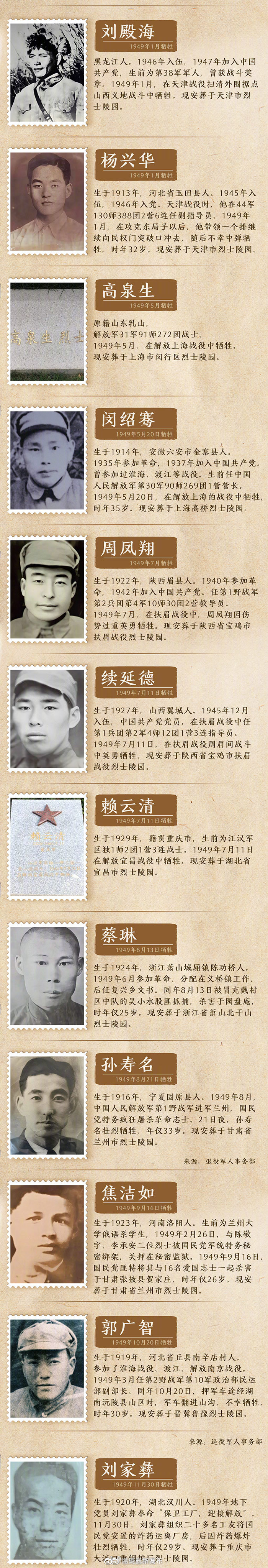 “昆明五华发布”微博