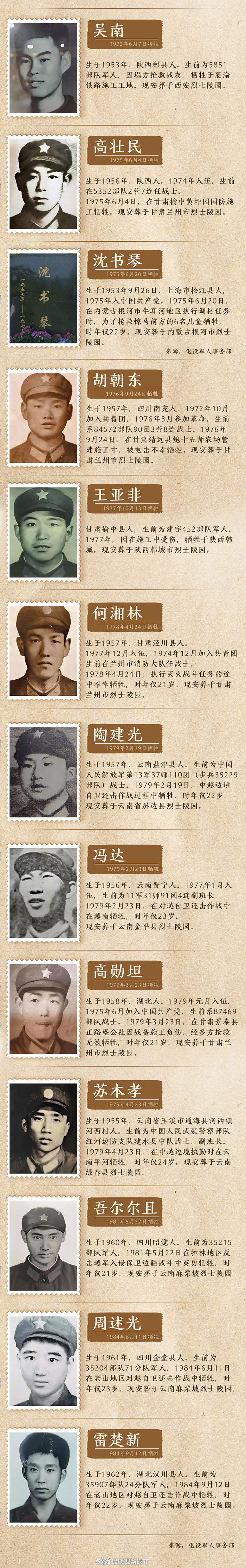 “昆明五华发布”微博