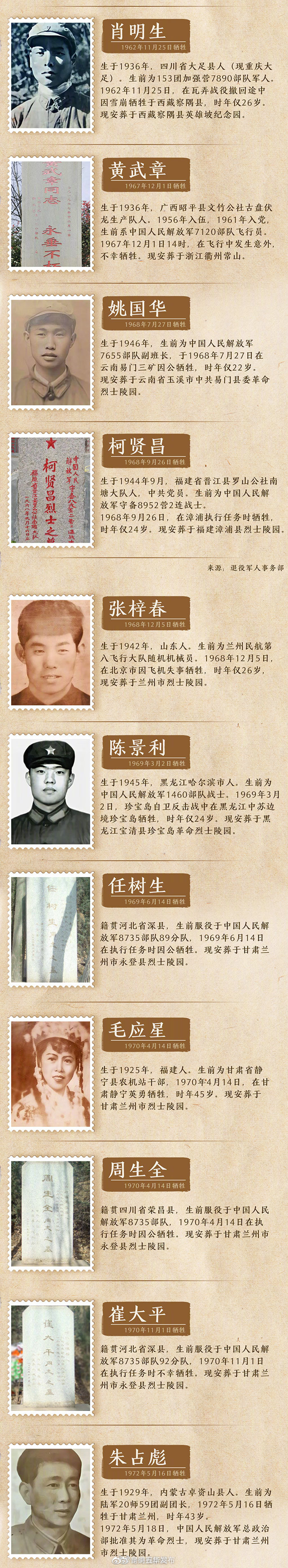 “昆明五华发布”微博