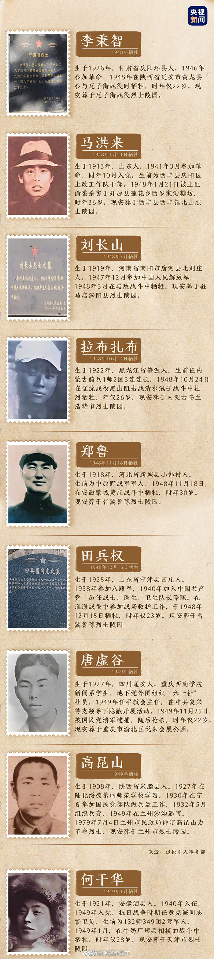 “昆明五华发布”微博
