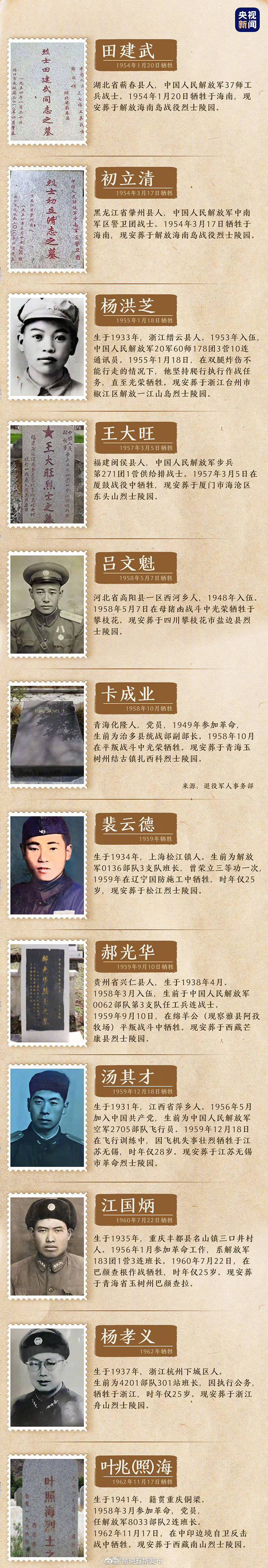 “昆明五华发布”微博