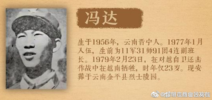 寻找昆明晋宁烈士冯达亲属