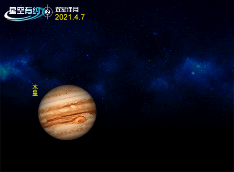 趣味一幕：土星木星残月天空组歪嘴笑脸