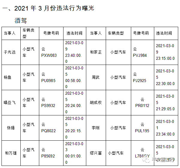 丽江日报(微信)