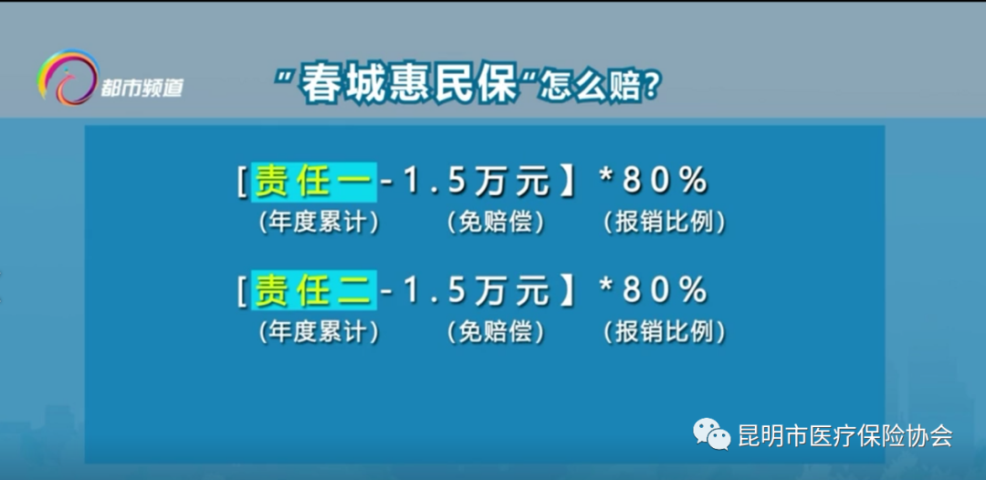 云南省第三人民医院(微信)