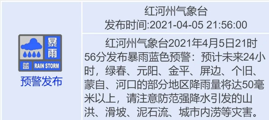 红河日报(微信)
