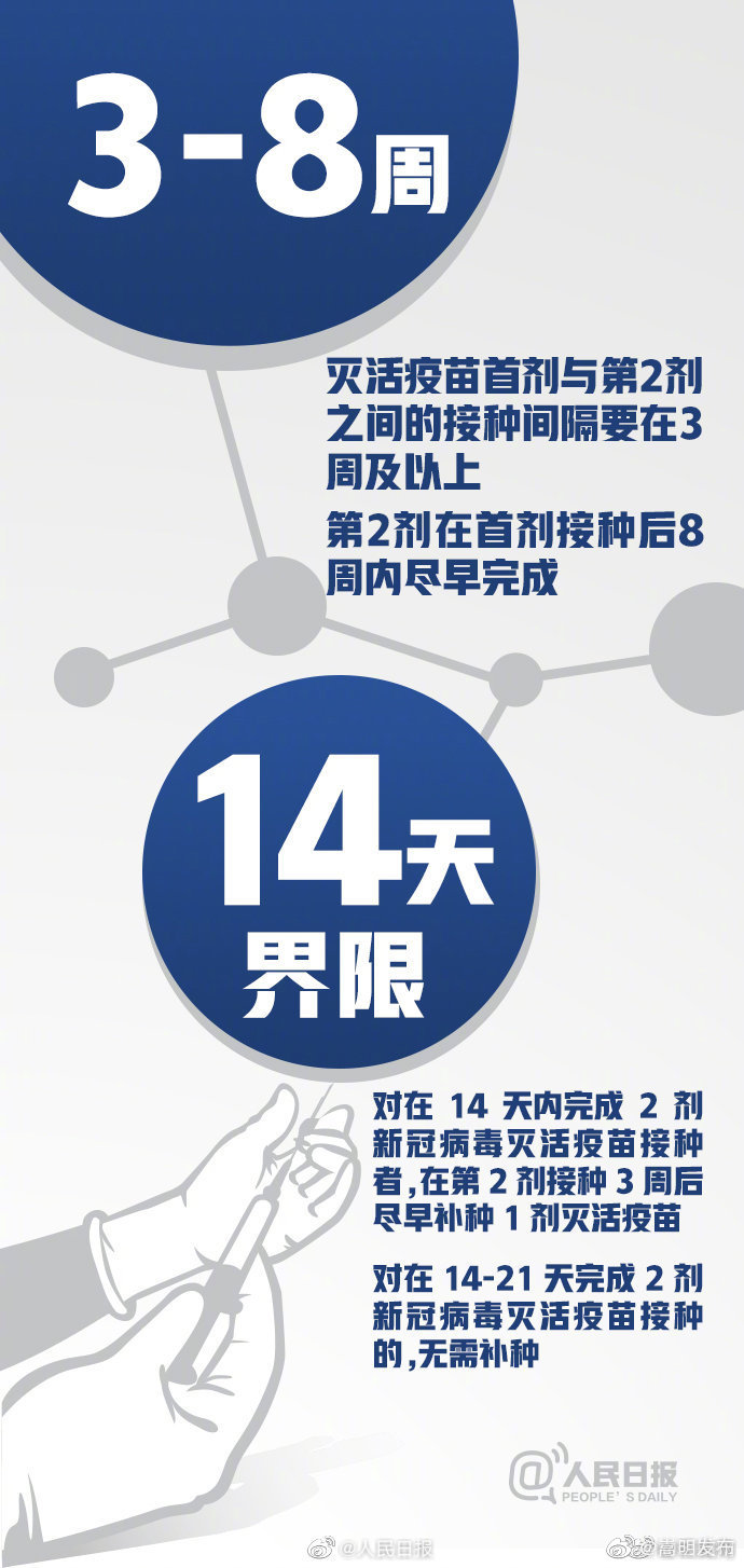“嵩明发布”微博