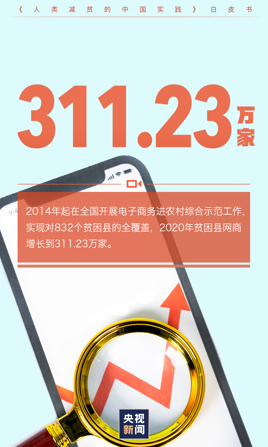 盘龙统战(微信)