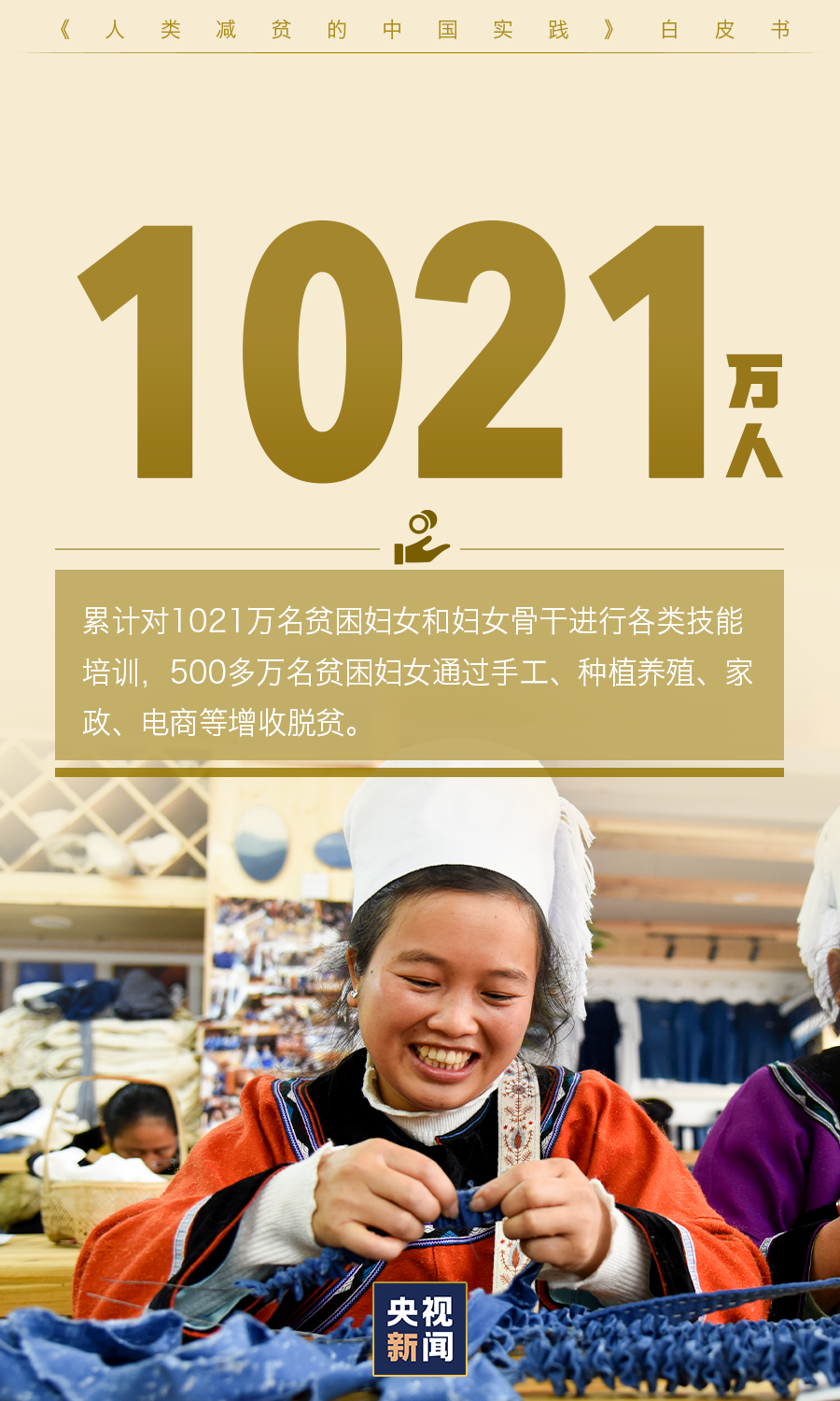 盘龙统战(微信)