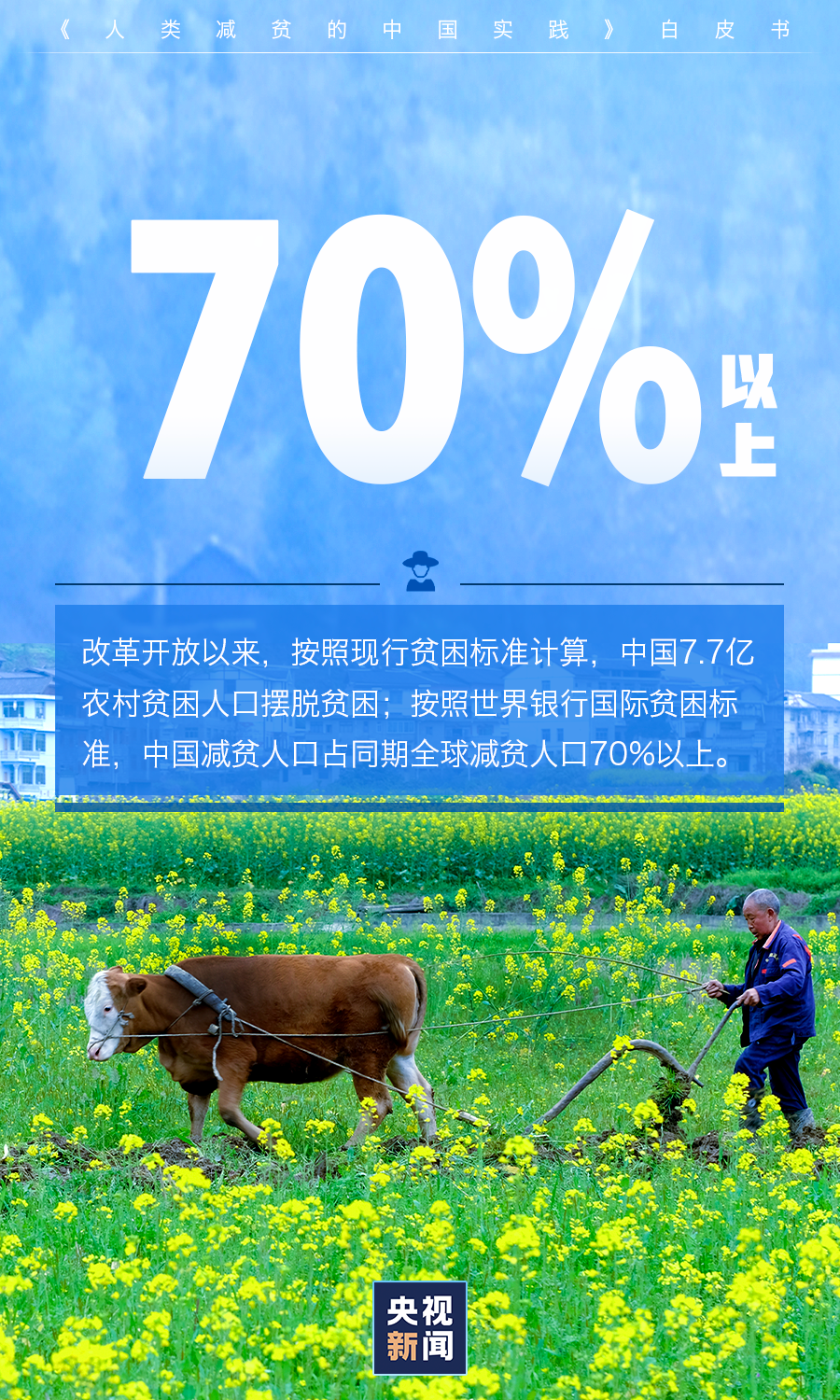 盘龙统战(微信)