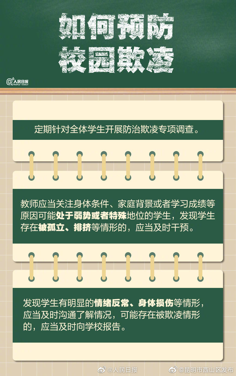 “昆明市西山区发布”微博