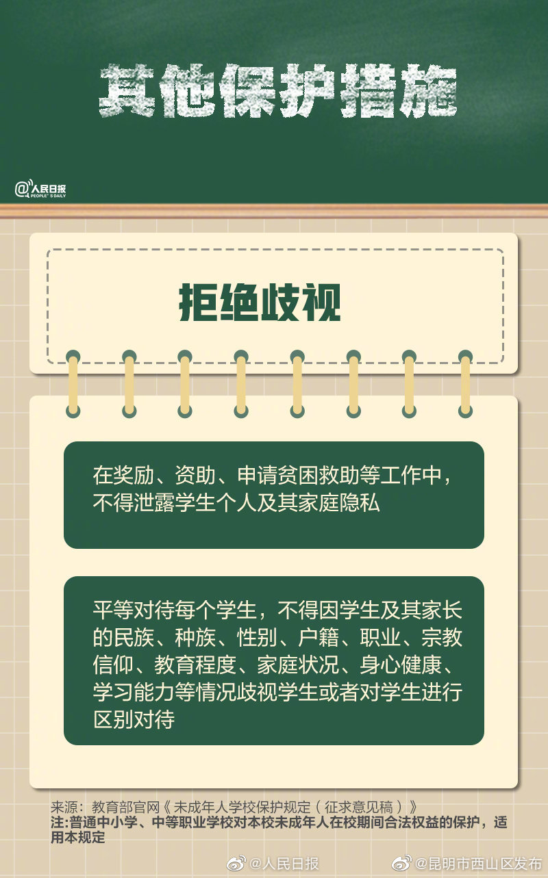 “昆明市西山区发布”微博