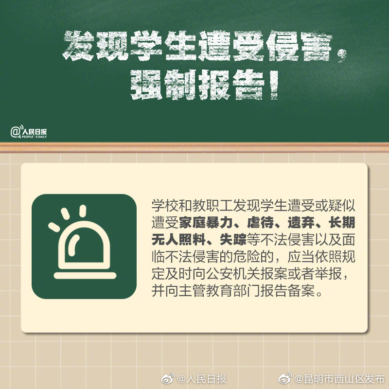 “昆明市西山区发布”微博