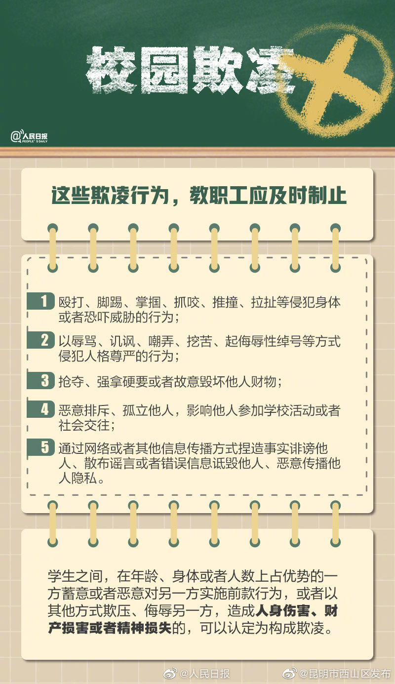 “昆明市西山区发布”微博