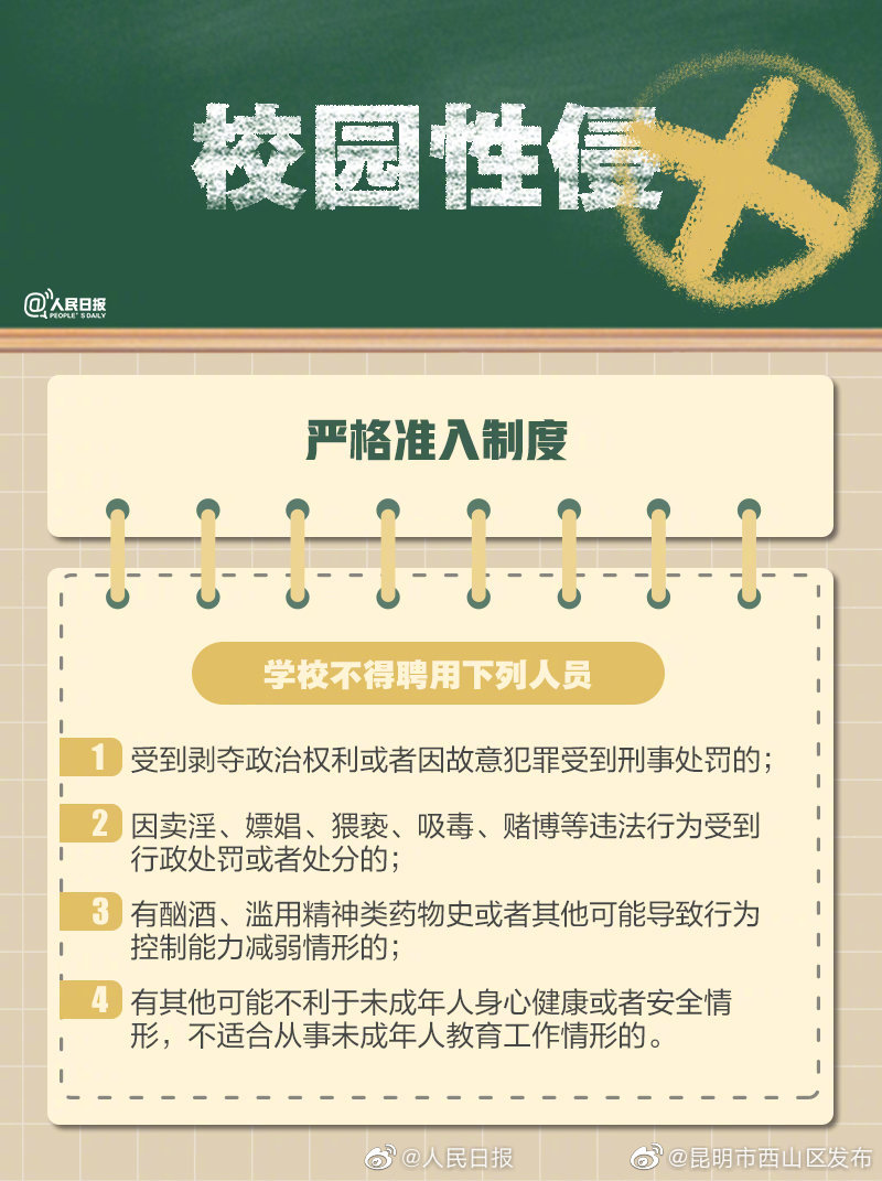 “昆明市西山区发布”微博