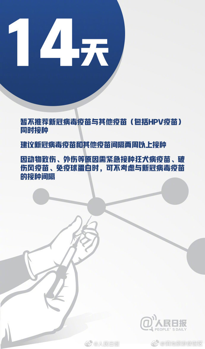 “滇池旅游度假区”微博
