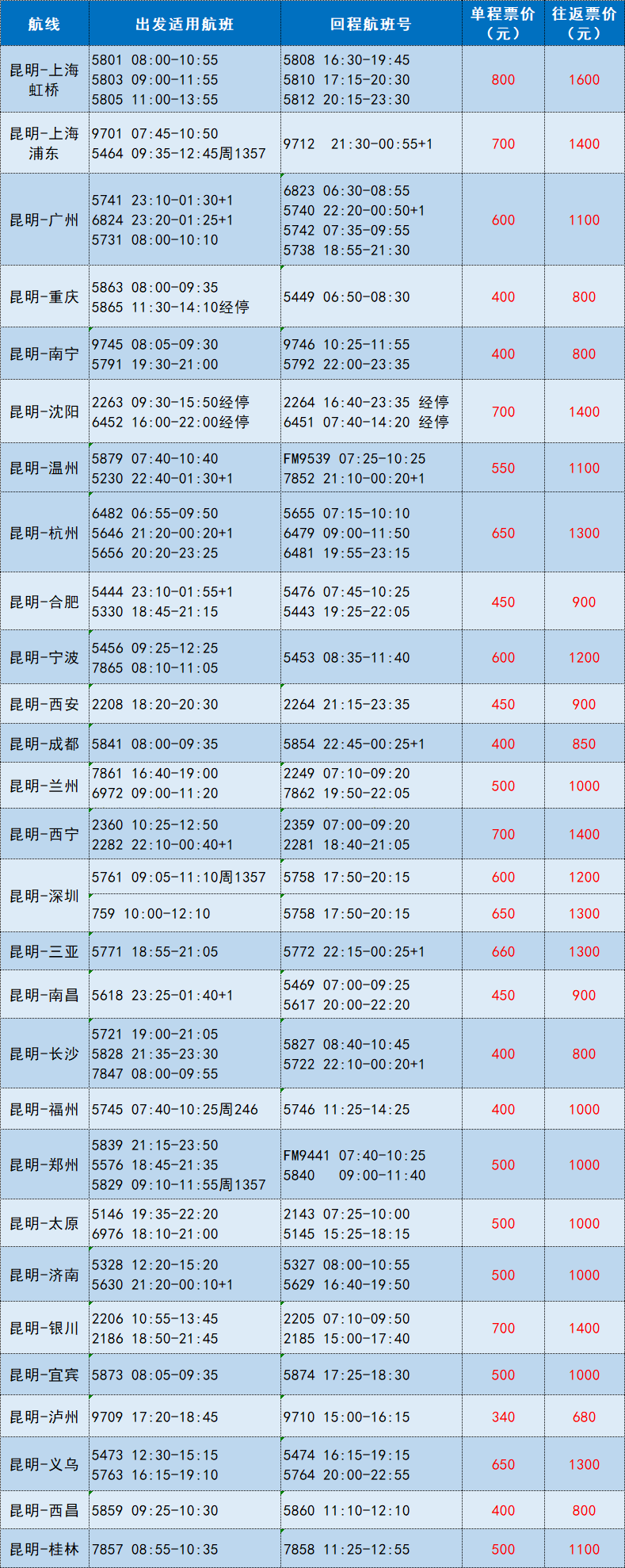 保山新闻网(微信)