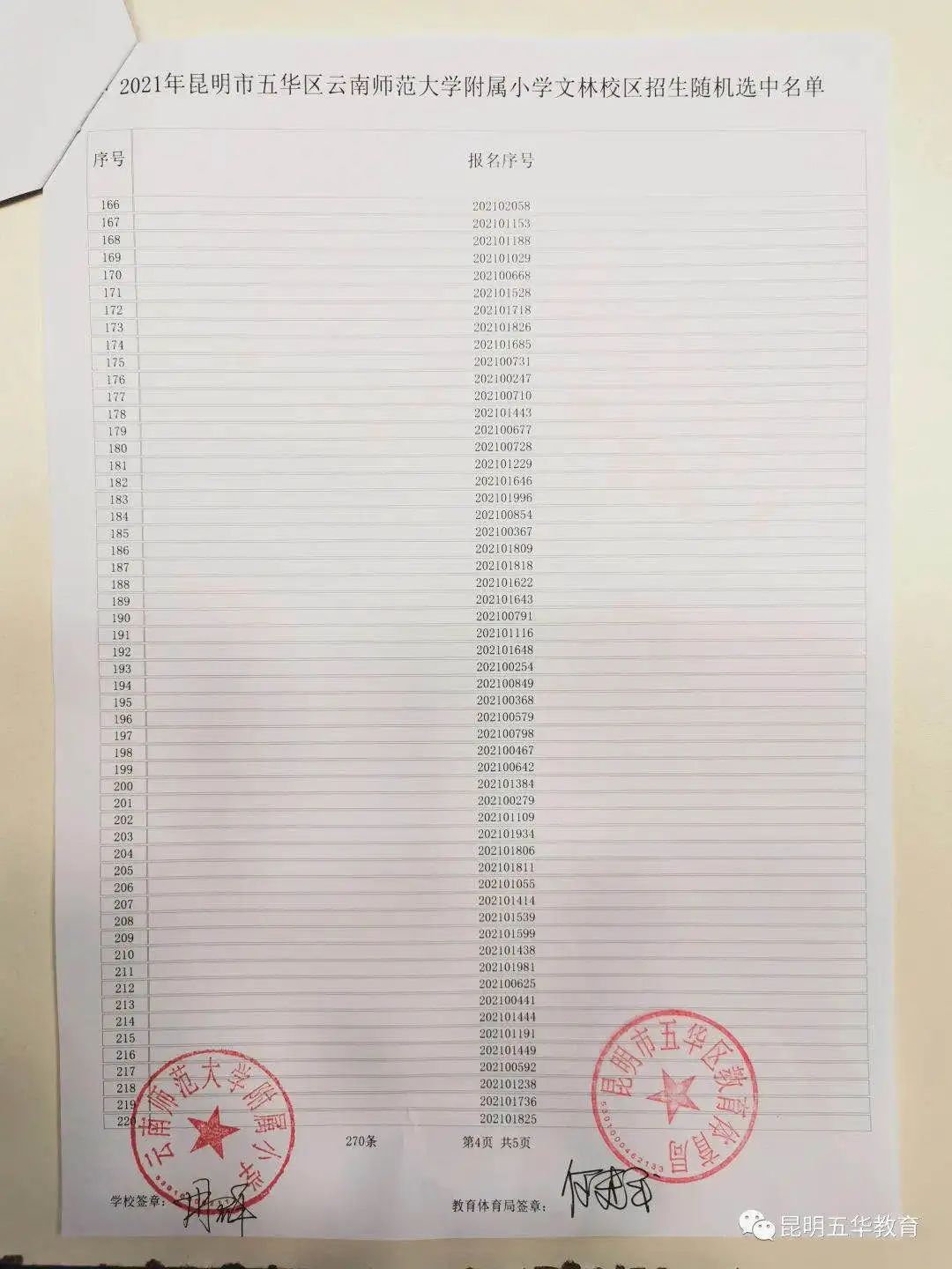 云南信息报(微信)