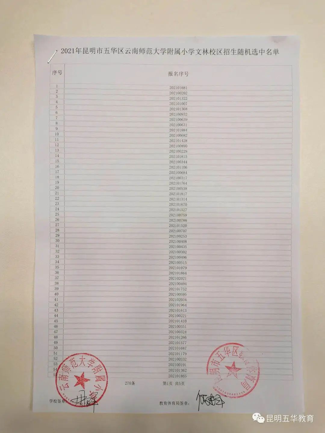 云南信息报(微信)