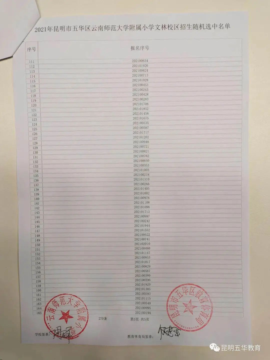 云南信息报(微信)