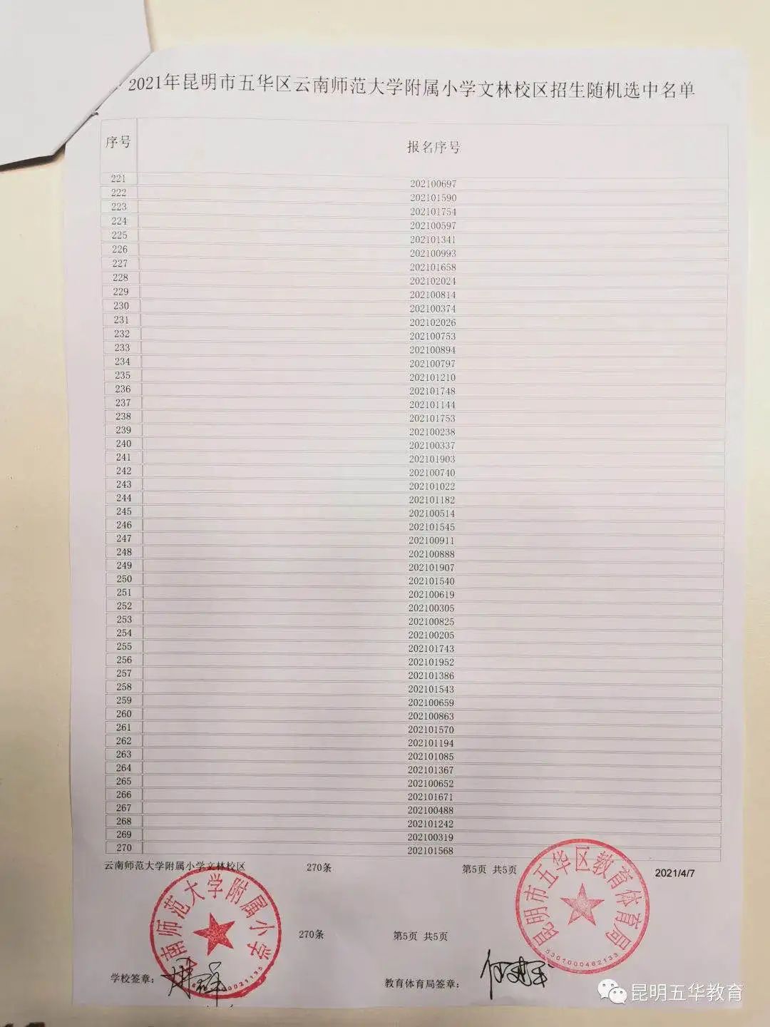云南信息报(微信)