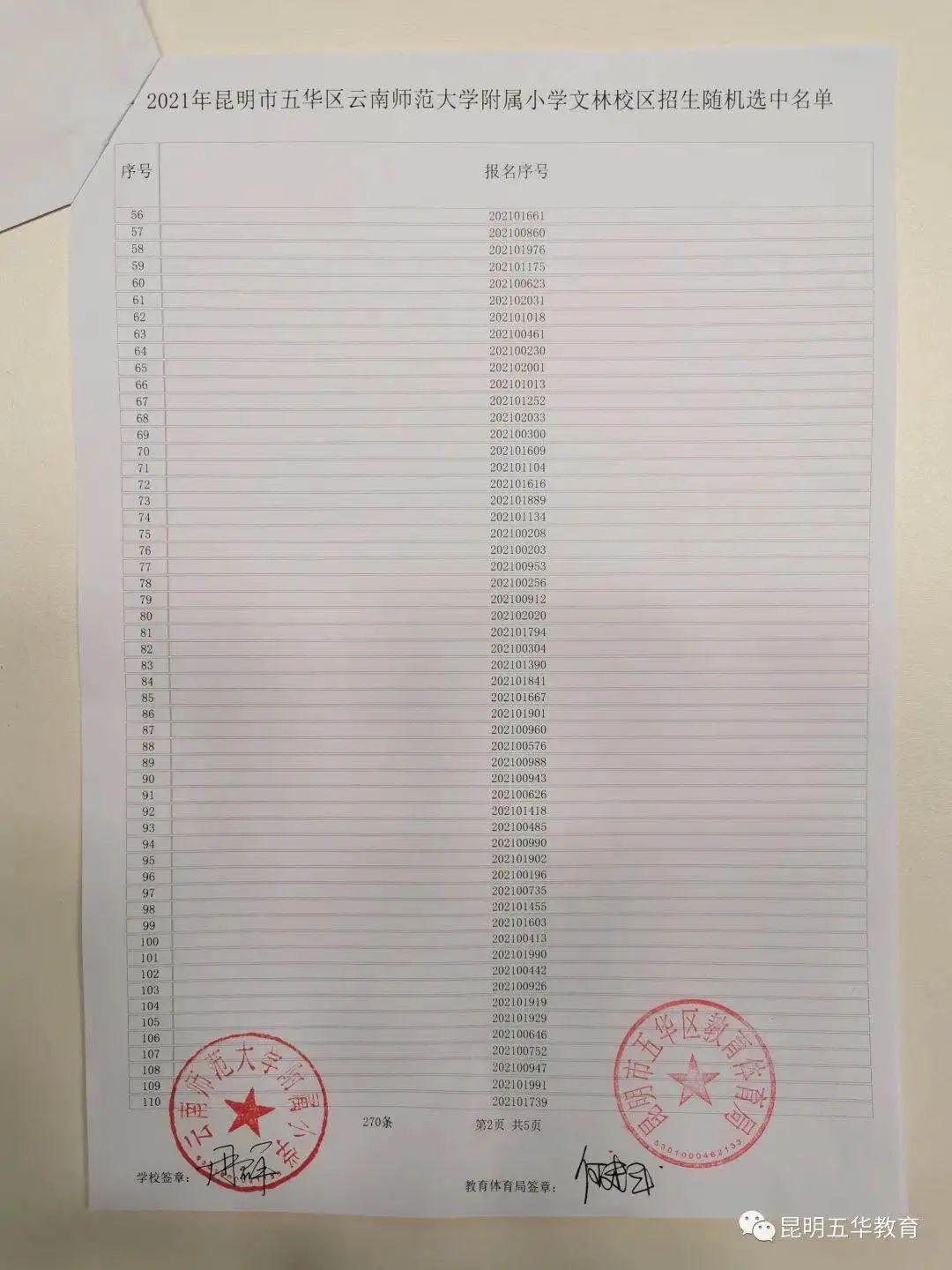 云南信息报(微信)