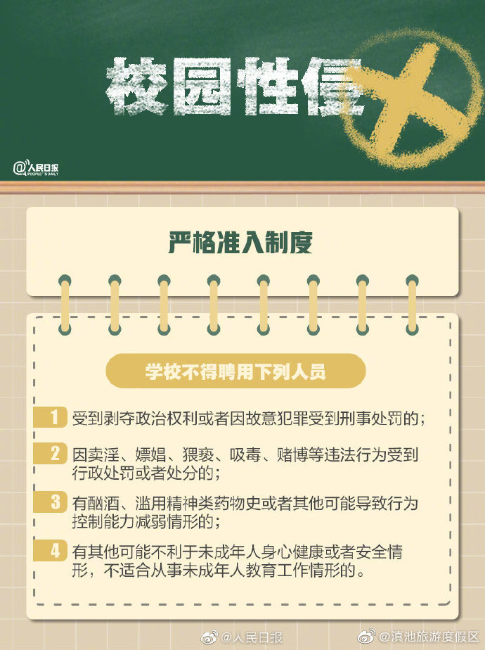“滇池旅游度假区”微博