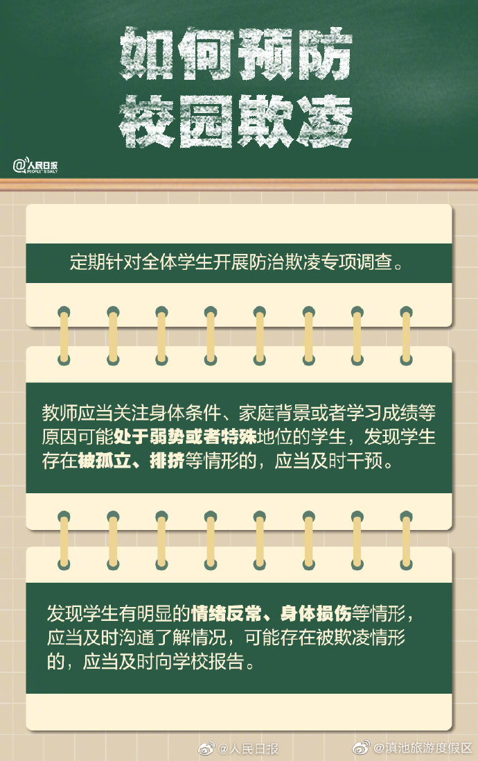 “滇池旅游度假区”微博