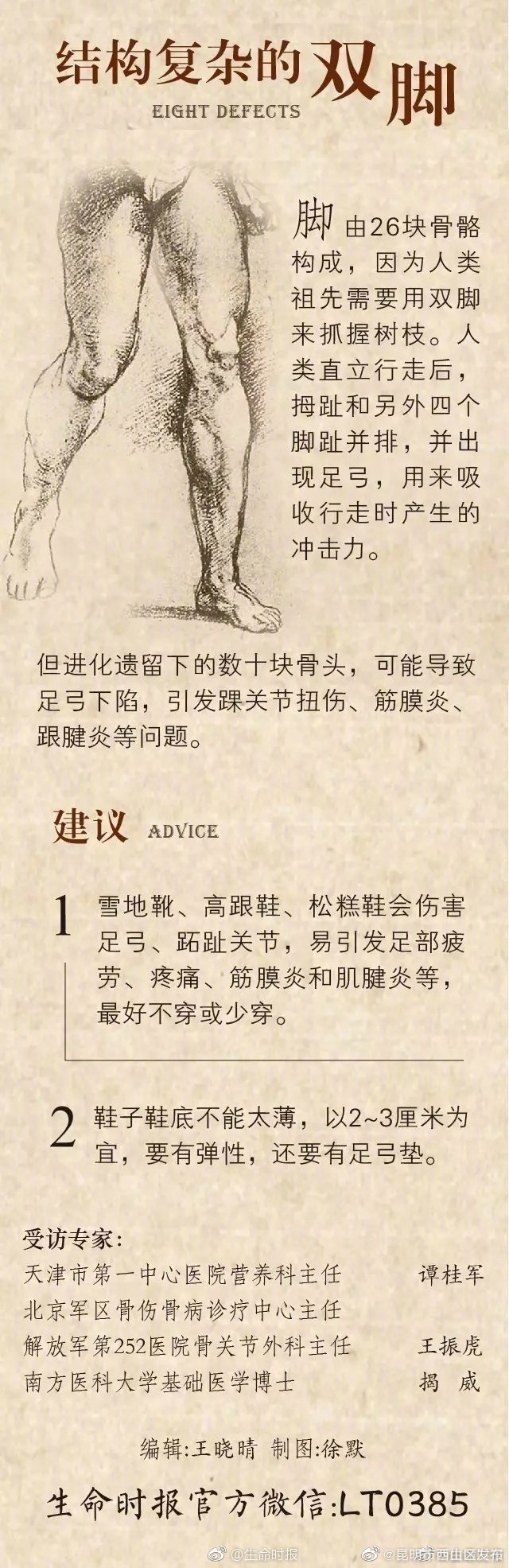 “昆明市西山区发布”微博