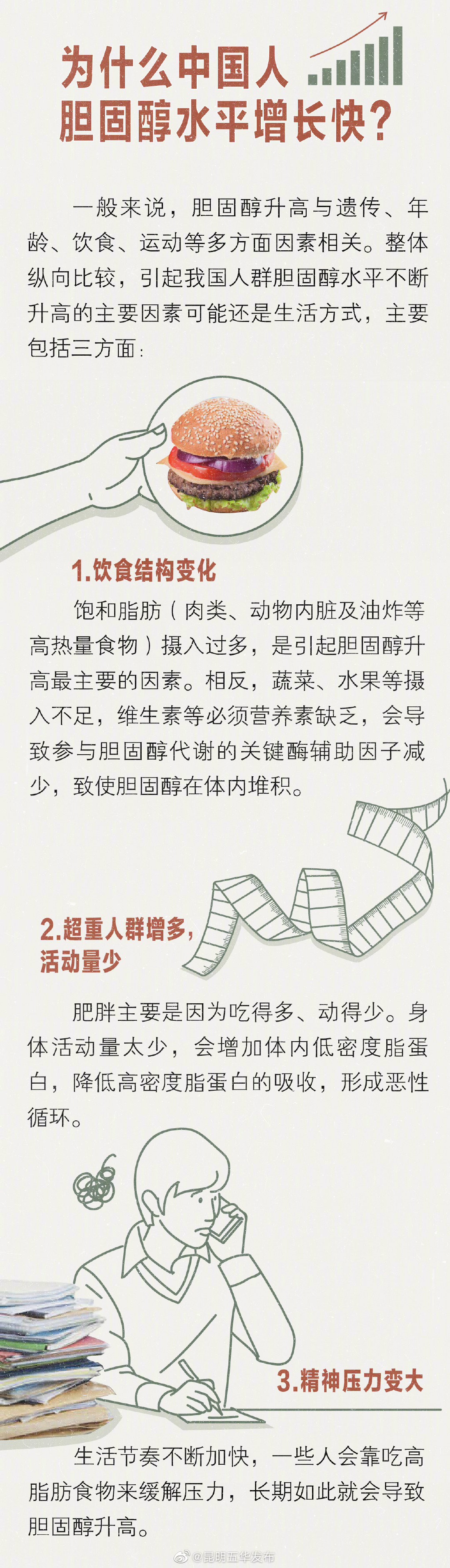 “昆明五华发布”微博