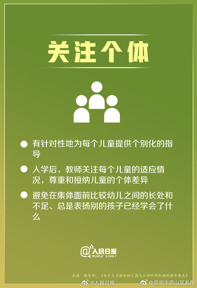 “昆明市西山区发布”微博