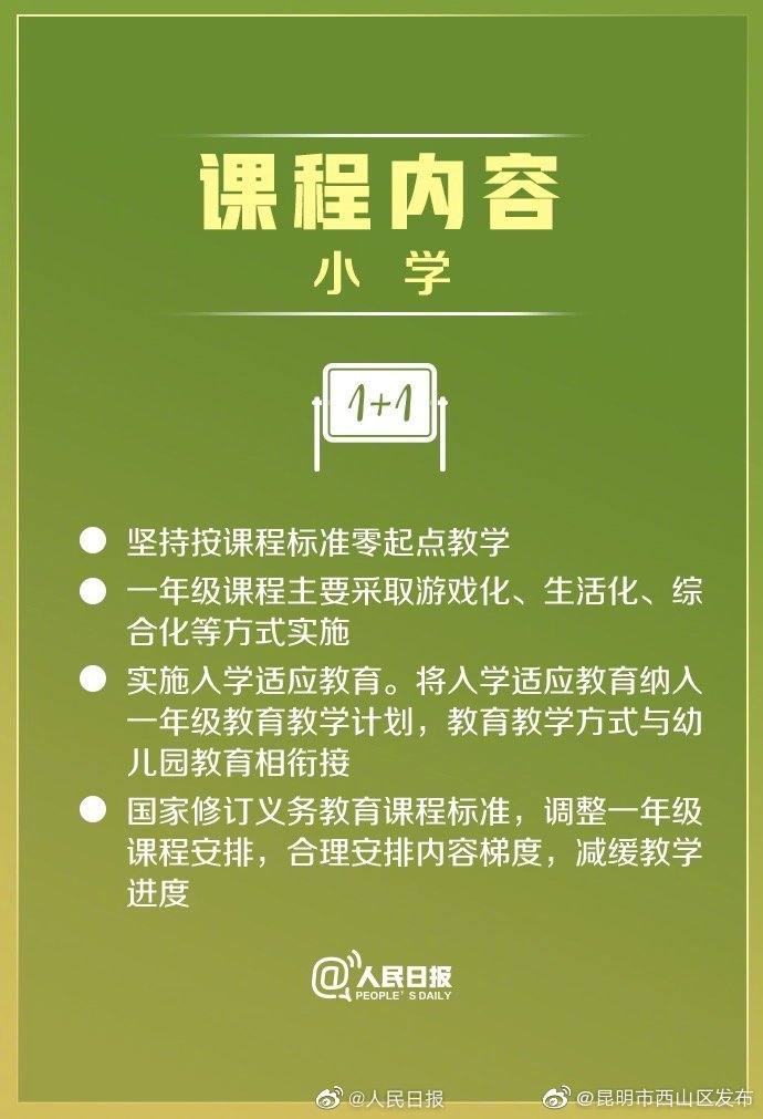 “昆明市西山区发布”微博
