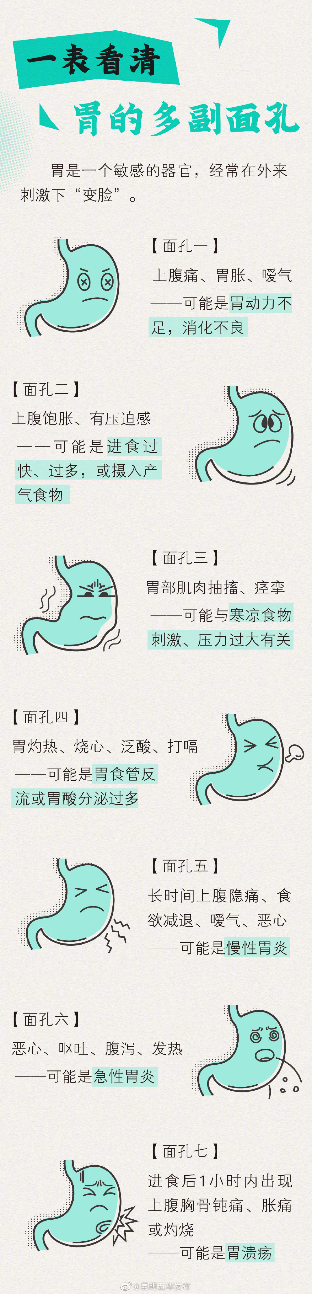 “昆明五华发布”微博