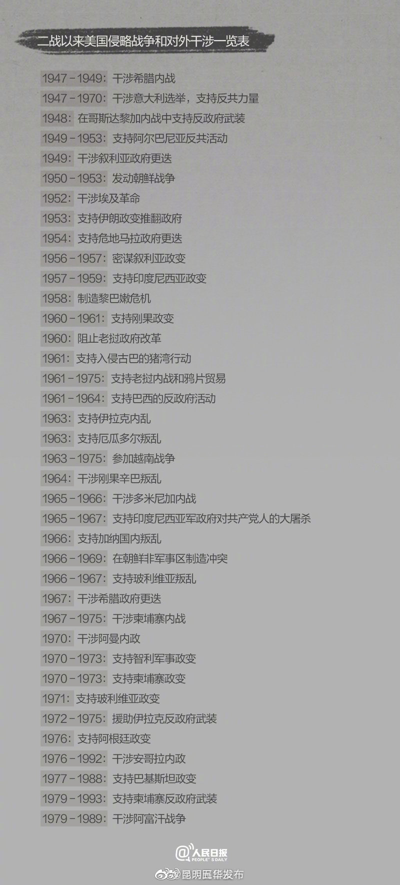 “昆明五华发布”微博