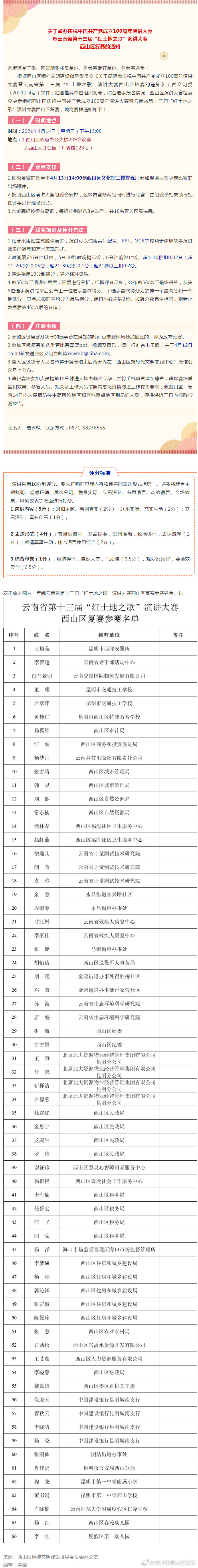 庆祝建党百年演讲比赛复赛来啦