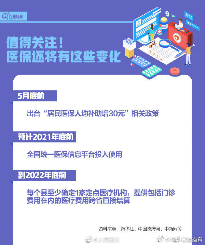 “昆明官渡发布”微博