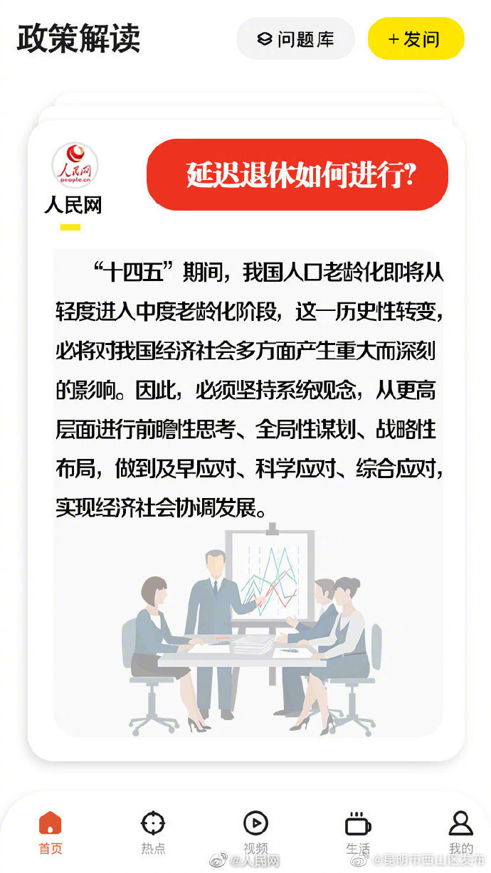 “昆明市西山区发布”微博