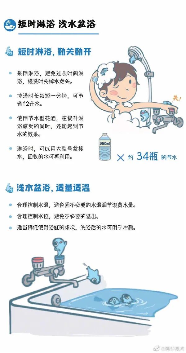 掌上春城(微信)