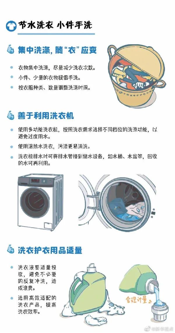 掌上春城(微信)