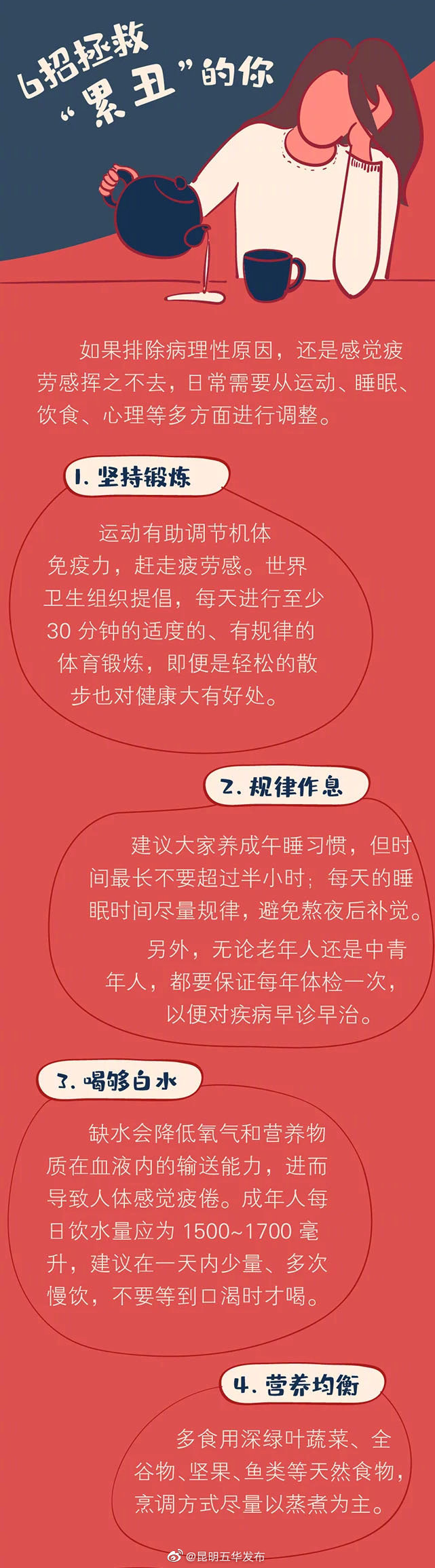 “昆明五华发布”微博