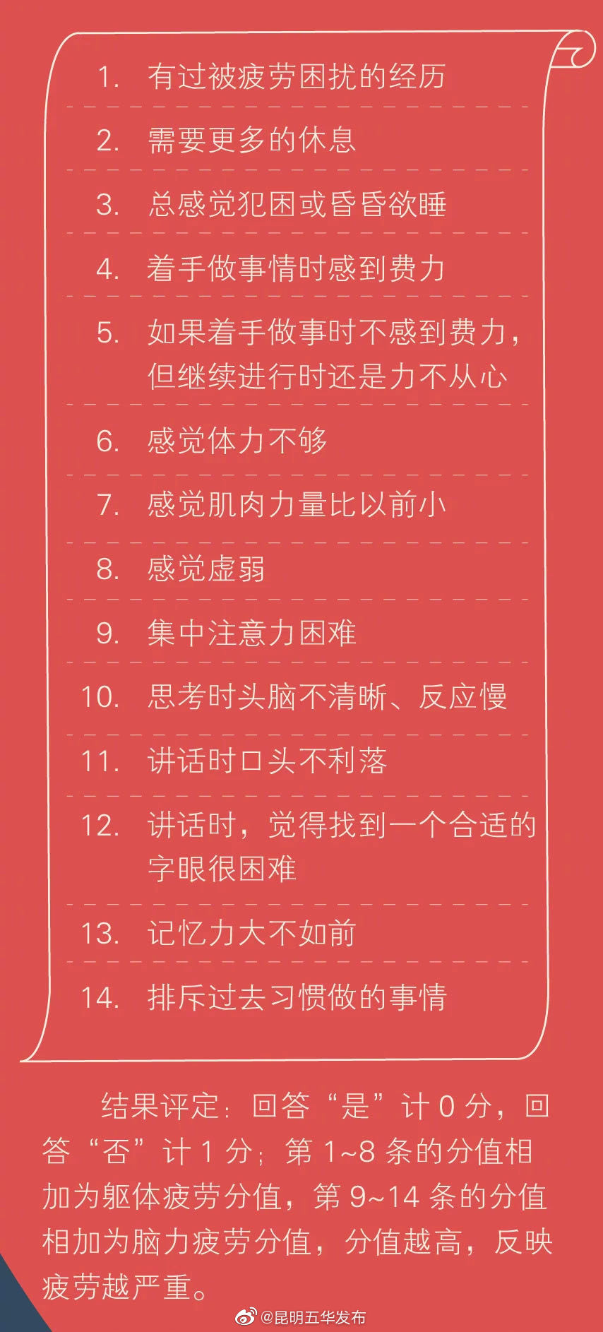 “昆明五华发布”微博