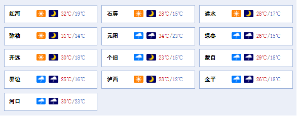 红河日报(微信)
