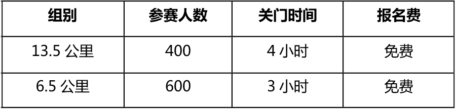 盘龙教育(微信)