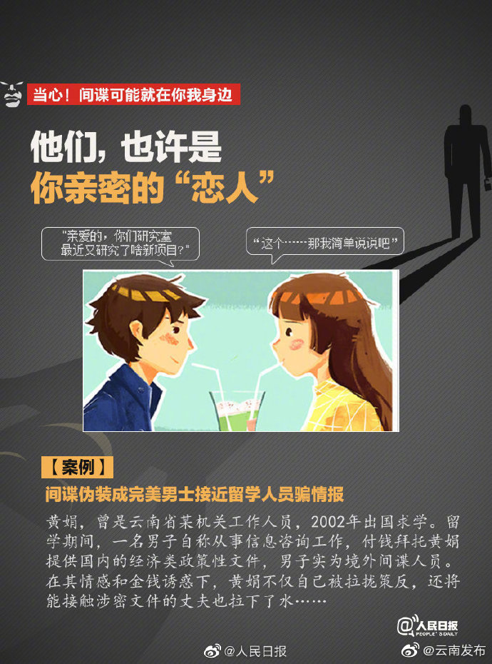 “云南发布”微博