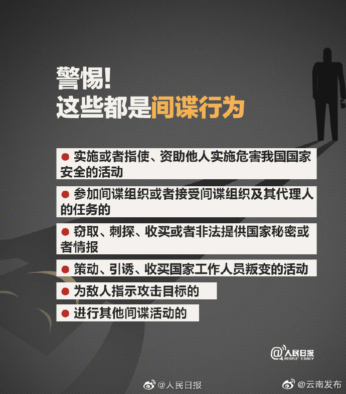 “云南发布”微博