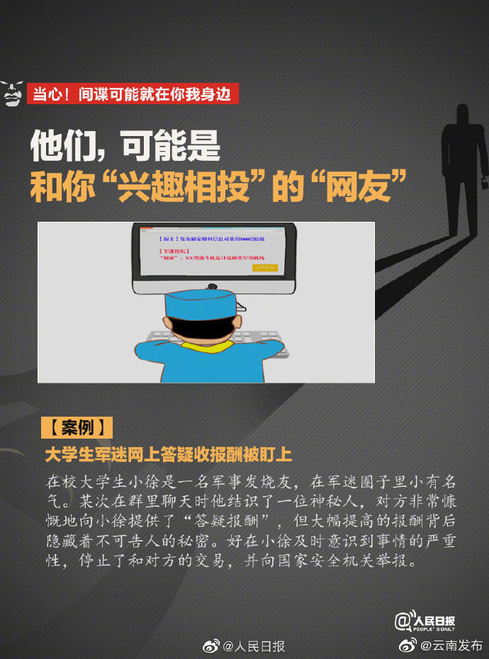 “云南发布”微博