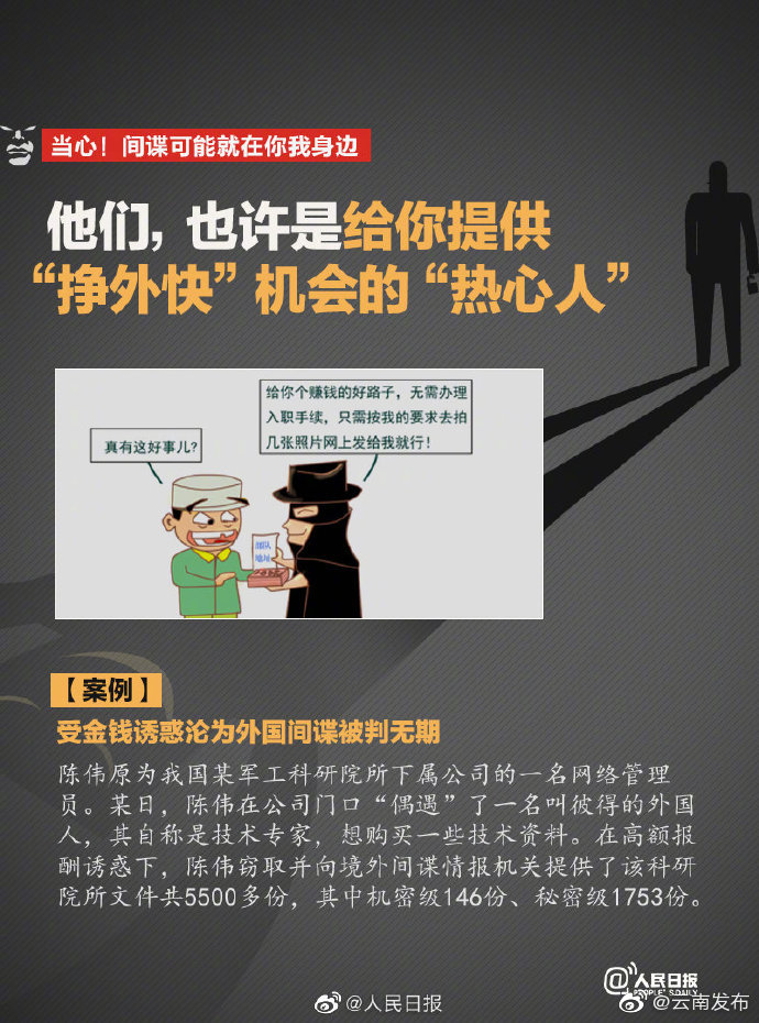 “云南发布”微博