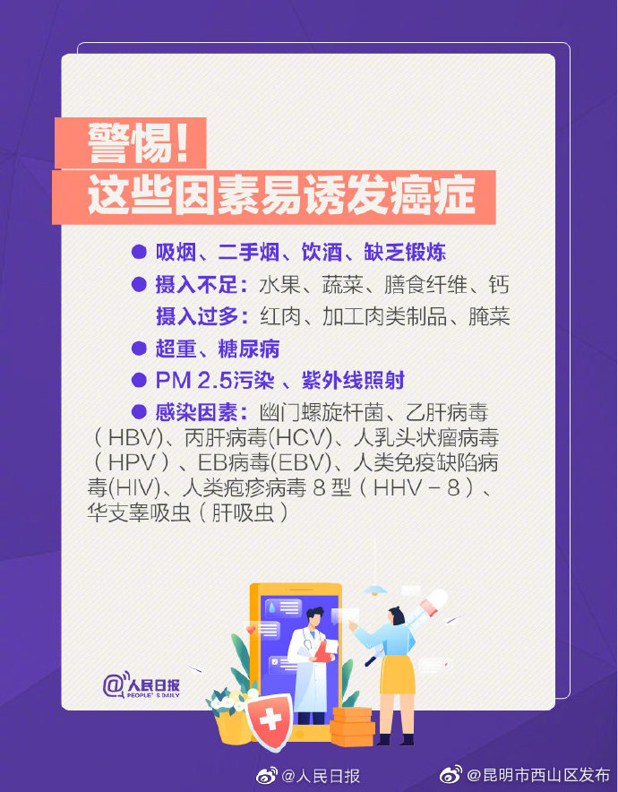 “昆明市西山区发布”微博